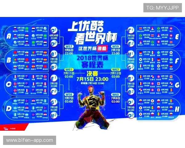 世界杯直播预热攻略 防骗避坑看大型赛事